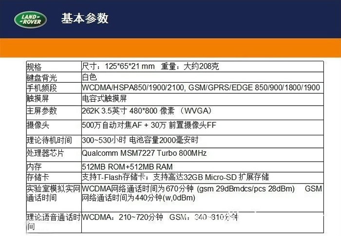 路虎A1