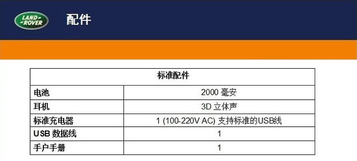 路虎A1手机